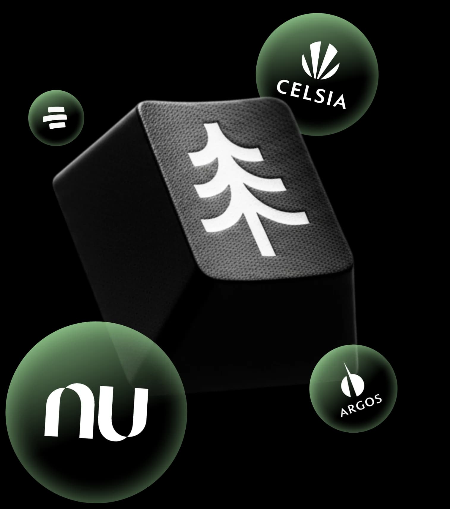 Trii Login stocks